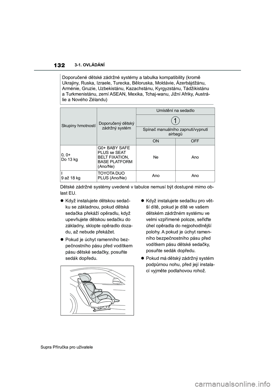 TOYOTA SUPRA 2019  Návod na použití (in Czech) 132
Supra Příručka pro uživatele 
3-1. OVLÁDÁNÍ
Dětské zádržné systémy uvedené v  tabulce nemusí být dostupné mimo ob- 
last EU. 
 Když instalujete dětskou sedač- 
ku se základ