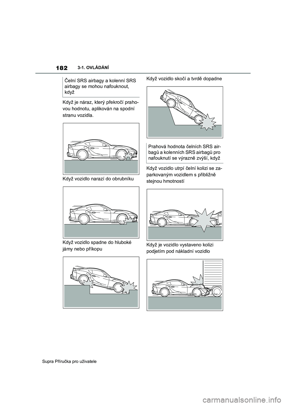 TOYOTA SUPRA 2019  Návod na použití (in Czech) 182
Supra Příručka pro uživatele 
3-1. OVLÁDÁNÍ
Když je náraz, který překročí praho- 
vou hodnotu, aplikován na spodní 
stranu vozidla. 
Když vozidlo narazí do obrubníku 
Když vozid