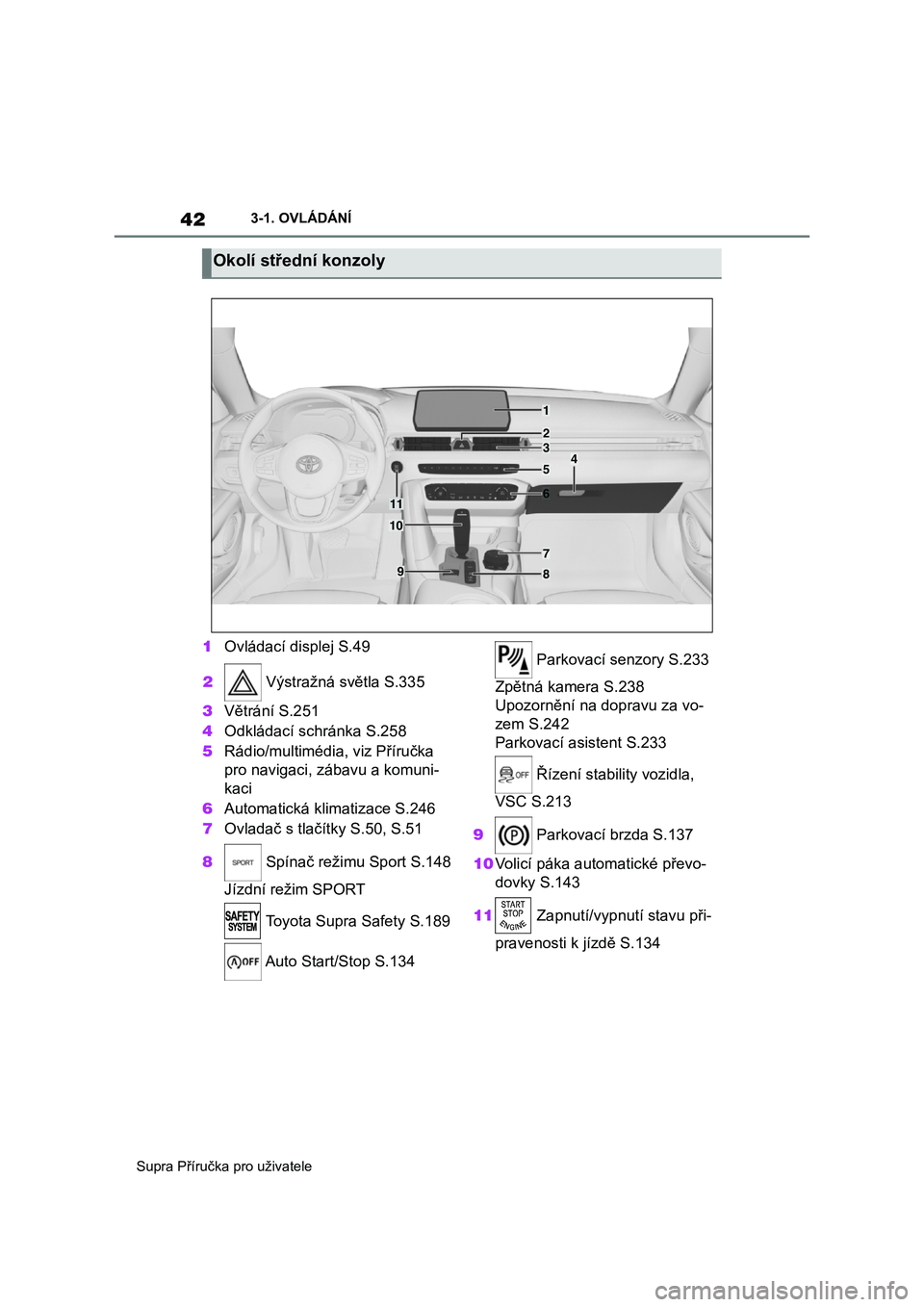 TOYOTA SUPRA 2019  Návod na použití (in Czech) 42
Supra Příručka pro uživatele 
3-1. OVLÁDÁNÍ
1 Ovládací displej S.49 
2  Výstražná světla S.335 
3 Větrání S.251 
4 Odkládací schránka S.258 
5 Rádio/multimédia, viz Příručka