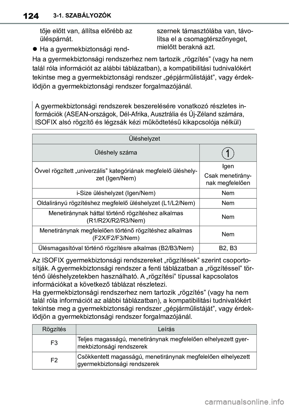 TOYOTA SUPRA 2019 Kezelési útmutató (in Hungarian) 1243-1. SZABÁLYOZÓK
tője előtt van, állítsa előrébb az
üléspárnát.
Ha a gyermekbiztonsági rend- szernek támasztólába van, távo-
lítsa el a csoma
gtérszőnyeget,
mielőtt berak TOYOTA SUPRA 2019 Kezelési útmutató (in Hungarian) 1243-1. SZABÁLYOZÓK
tője előtt van, állítsa előrébb az
üléspárnát.
Ha a gyermekbiztonsági rend- szernek támasztólába van, távo-
lítsa el a csoma
gtérszőnyeget,
mielőtt berak