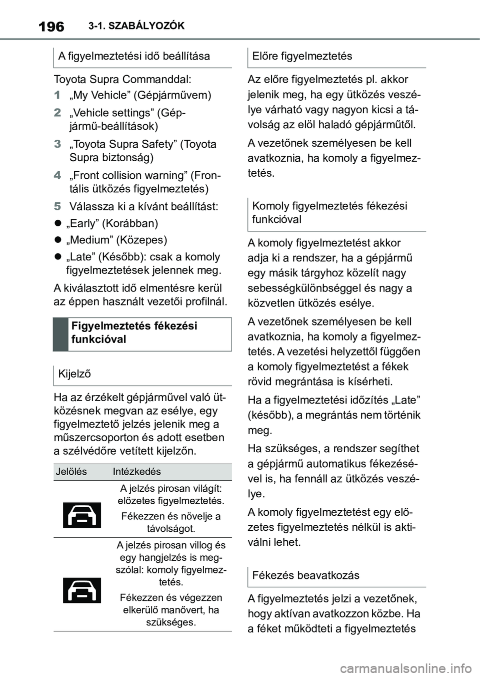 TOYOTA SUPRA 2019 Kezelési útmutató (in Hungarian) 1963-1. SZABÁLYOZÓK
Toyota Supra Commanddal:
1„My Vehicle” (Gépjárművem)
2 „Vehicle settings” (Gép-
jármű-beállítások)
3 „Toyota Supra Safety” (Toyota
Supra biztonság)
4 „Fr TOYOTA SUPRA 2019 Kezelési útmutató (in Hungarian) 1963-1. SZABÁLYOZÓK
Toyota Supra Commanddal:
1„My Vehicle” (Gépjárművem)
2 „Vehicle settings” (Gép-
jármű-beállítások)
3 „Toyota Supra Safety” (Toyota
Supra biztonság)
4 „Fr