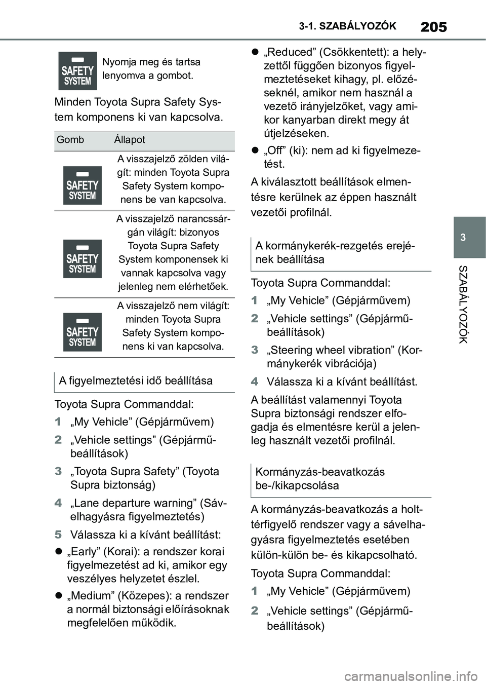 TOYOTA SUPRA 2019 Kezelési útmutató (in Hungarian) 205
3
3-1. SZABÁLYOZÓK
SZABÁLYOZÓK
Minden Toyota Supra Safety Sys-
tem komponens ki van kapcsolva.
Toyota Supra Commanddal:
1
„My Vehicle” (Gépjárművem)
2 „Vehicle settings” (Gépjárm TOYOTA SUPRA 2019 Kezelési útmutató (in Hungarian) 205
3
3-1. SZABÁLYOZÓK
SZABÁLYOZÓK
Minden Toyota Supra Safety Sys-
tem komponens ki van kapcsolva.
Toyota Supra Commanddal:
1
„My Vehicle” (Gépjárművem)
2 „Vehicle settings” (Gépjárm