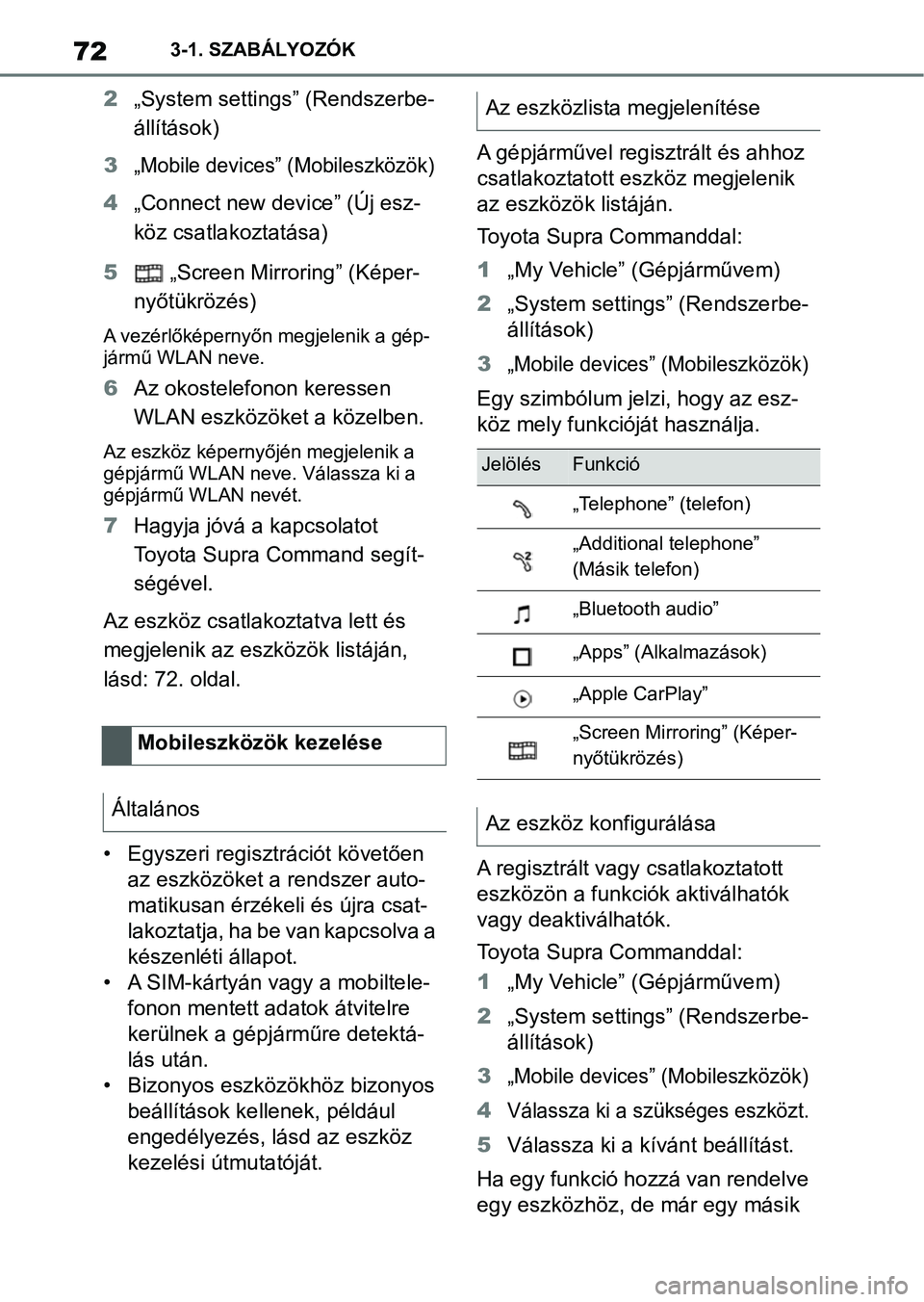 TOYOTA SUPRA 2019 Kezelési útmutató (in Hungarian) 723-1. SZABÁLYOZÓK
2„System settings” (Rendszerbe-
állítások)
3
„Mobile devices” (Mobileszközök)
4 „Connect new device” (Új esz-
köz csatlakoztatása)
5 „Screen Mirroring” (K TOYOTA SUPRA 2019 Kezelési útmutató (in Hungarian) 723-1. SZABÁLYOZÓK
2„System settings” (Rendszerbe-
állítások)
3
„Mobile devices” (Mobileszközök)
4 „Connect new device” (Új esz-
köz csatlakoztatása)
5 „Screen Mirroring” (K