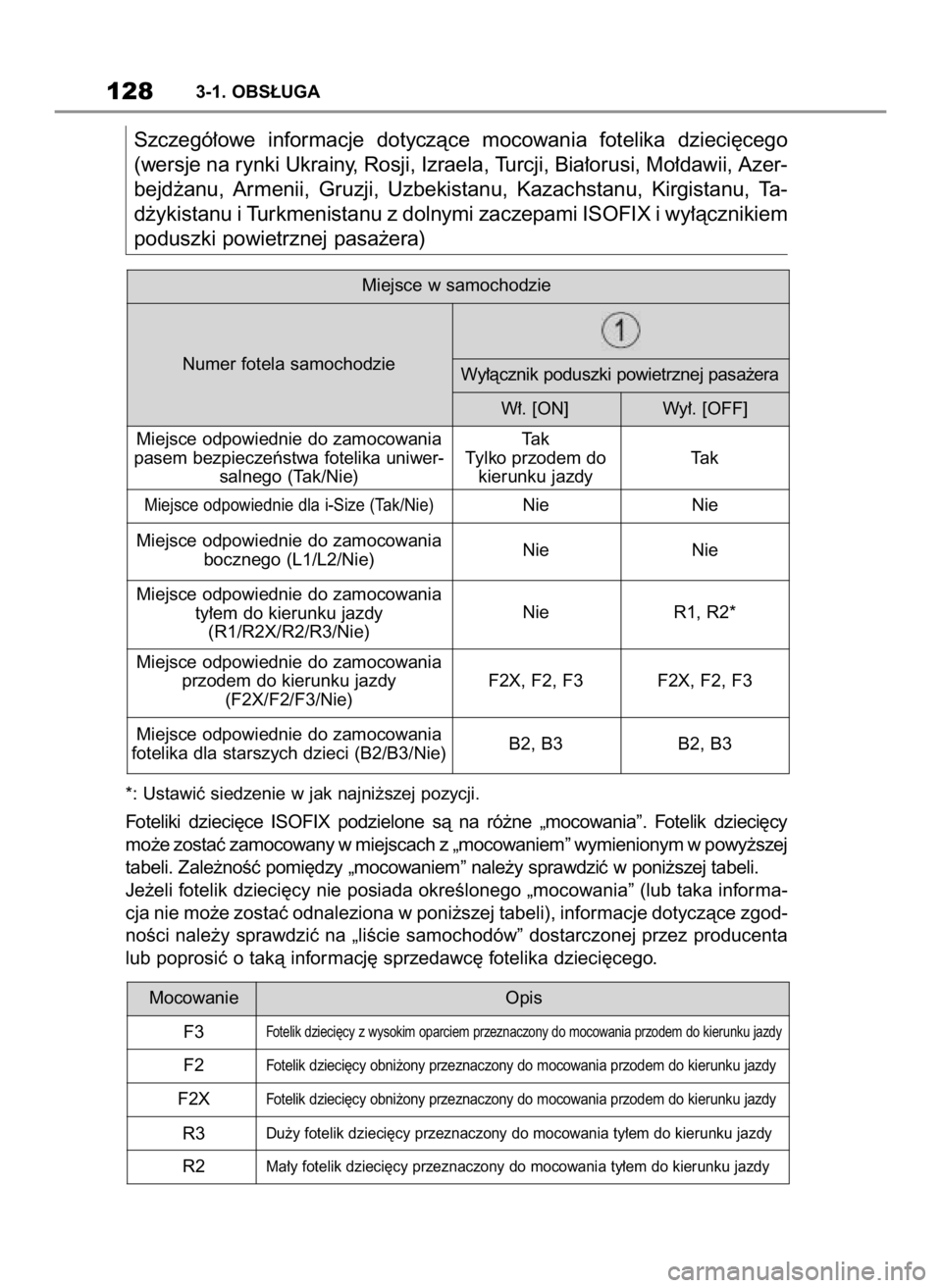 TOYOTA SUPRA 2019 Instrukcja obsługi (in Polish) Szczegó∏owe informacje dotyczàce mocowania fotelika dzieci´cego
(wersje na rynki Ukrainy, Rosji, Izraela, Turcji, Bia∏orusi, Mo∏dawii, Azer-
bejd˝anu, Armenii, Gruzji, Uzbekistanu, TOYOTA SUPRA 2019 Instrukcja obsługi (in Polish) Szczegó∏owe informacje dotyczàce mocowania fotelika dzieci´cego
(wersje na rynki Ukrainy, Rosji, Izraela, Turcji, Bia∏orusi, Mo∏dawii, Azer-
bejd˝anu, Armenii, Gruzji, Uzbekistanu,
