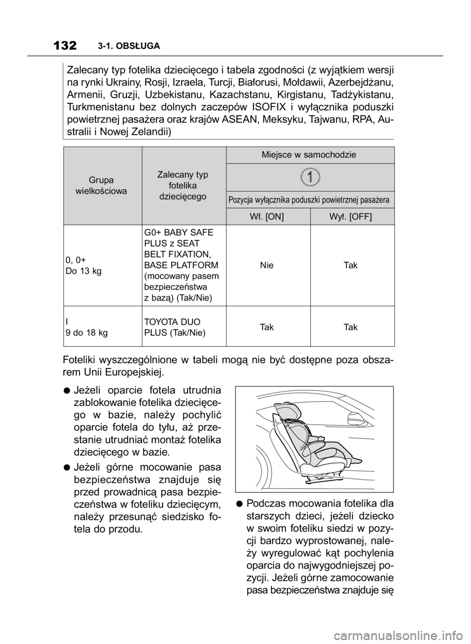 TOYOTA SUPRA 2019  Instrukcja obsługi (in Polish) Zalecany typ fotelika dzieci´cego i tabela zgodnoÊci (z wyjàtkiem wersji
na rynki Ukrainy, Rosji, Izraela, Turcji, Bia∏orusi, Mo∏dawii, Azerbejd˝anu,
Armenii,  Gruzji,  Uzbekistanu,  Kazachsta