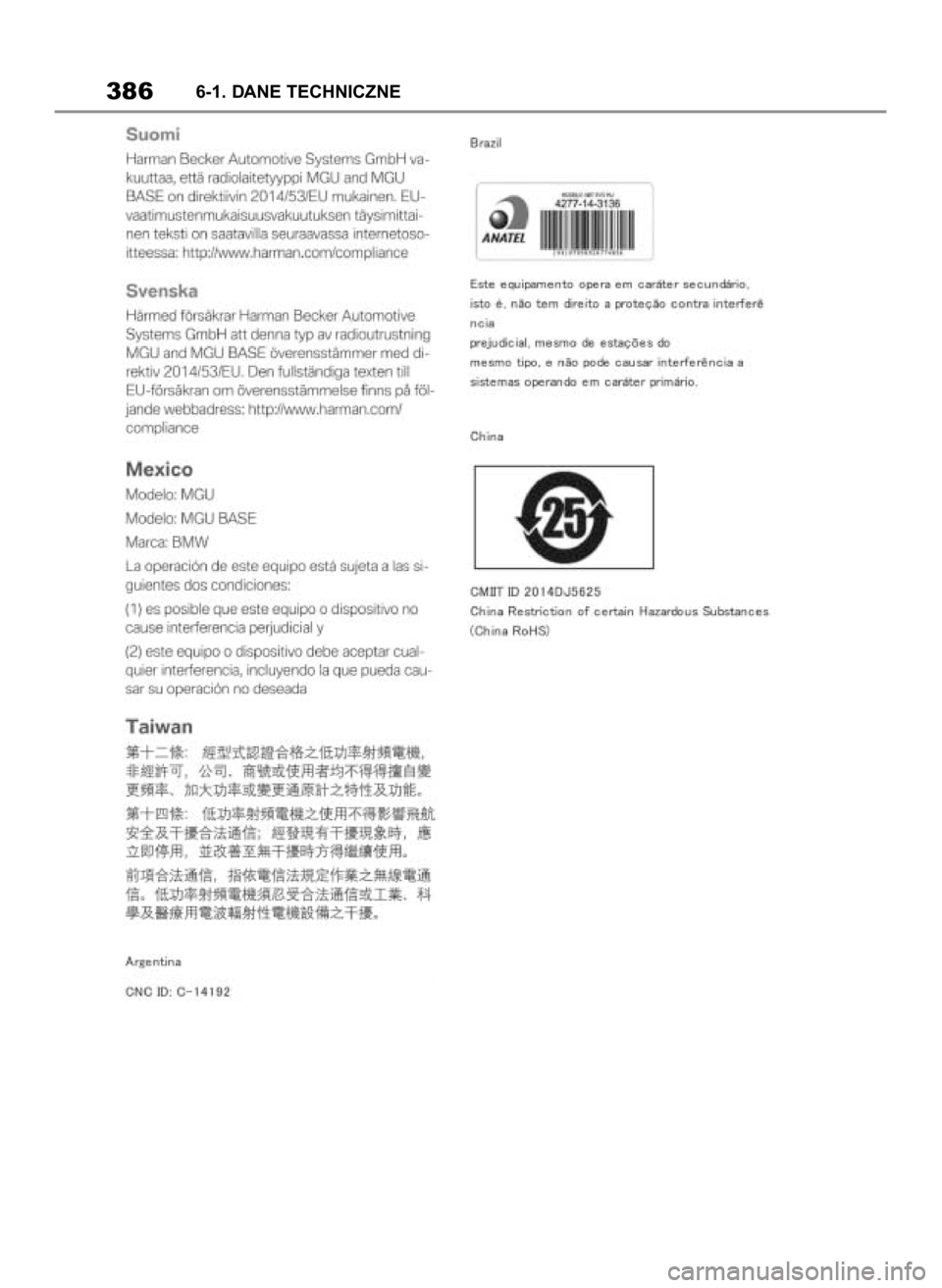 TOYOTA SUPRA 2019 Instrukcja obsługi (in Polish) 3866-1. DANE TECHNICZNE
28 Supra OM99T05E 7/25/19 10:51 AM Page 386 TOYOTA SUPRA 2019 Instrukcja obsługi (in Polish) 3866-1. DANE TECHNICZNE
28 Supra OM99T05E 7/25/19 10:51 AM Page 386