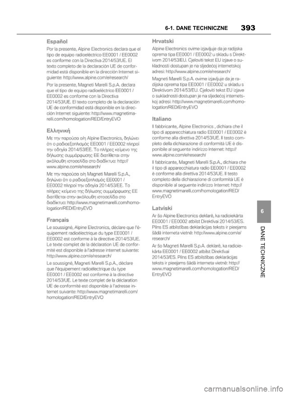 TOYOTA SUPRA 2019 Instrukcja obsługi (in Polish) DANE TECHNICZNE
6-1. DANE TECHNICZNE393
6
28 Supra OM99T05E 7/25/19 10:51 AM Page 393 TOYOTA SUPRA 2019 Instrukcja obsługi (in Polish) DANE TECHNICZNE
6-1. DANE TECHNICZNE393
6
28 Supra OM99T05E 7/25/19 10:51 AM Page 393
