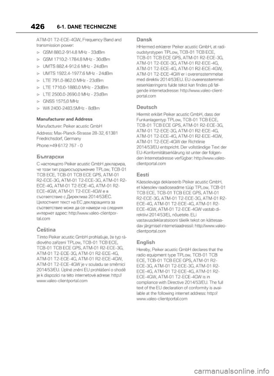 TOYOTA SUPRA 2019 Instrukcja obsługi (in Polish) 4266-1. DANE TECHNICZNE
28 Supra OM99T05E 7/25/19 10:51 AM Page 426 TOYOTA SUPRA 2019 Instrukcja obsługi (in Polish) 4266-1. DANE TECHNICZNE
28 Supra OM99T05E 7/25/19 10:51 AM Page 426