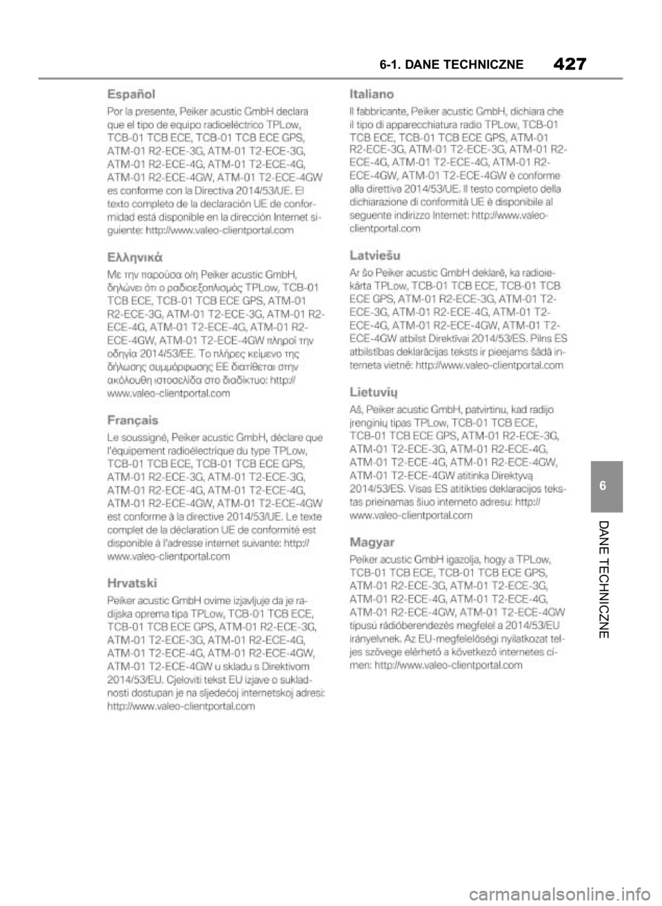 TOYOTA SUPRA 2019 Instrukcja obsługi (in Polish) DANE TECHNICZNE
6-1. DANE TECHNICZNE427
6
28 Supra OM99T05E 7/25/19 10:51 AM Page 427 TOYOTA SUPRA 2019 Instrukcja obsługi (in Polish) DANE TECHNICZNE
6-1. DANE TECHNICZNE427
6
28 Supra OM99T05E 7/25/19 10:51 AM Page 427