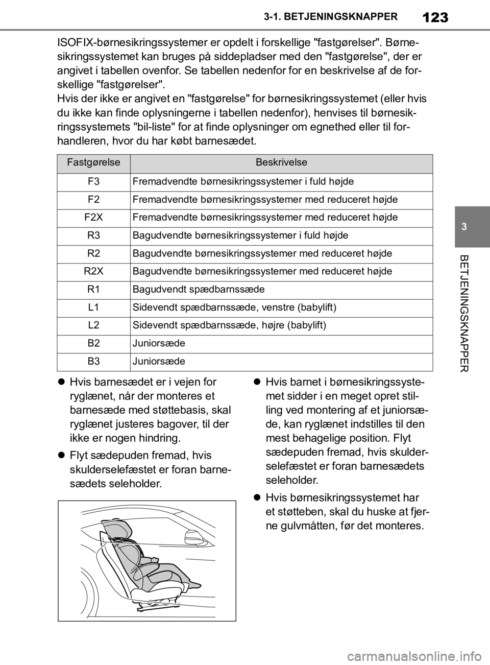 TOYOTA SUPRA 2019 Brugsanvisning (in Danish) 123
3
Instruktionsbog til Supra 3-1. BETJENINGSKNAPPER
BETJENINGSKNAPPER
ISOFIX-børnesikringssystemer er opdelt
i forskellige "fastgørelser". Børne-
sikringssystemet kan bruges på siddepladser me TOYOTA SUPRA 2019 Brugsanvisning (in Danish) 123
3
Instruktionsbog til Supra 3-1. BETJENINGSKNAPPER
BETJENINGSKNAPPER
ISOFIX-børnesikringssystemer er opdelt
i forskellige "fastgørelser". Børne-
sikringssystemet kan bruges på siddepladser me