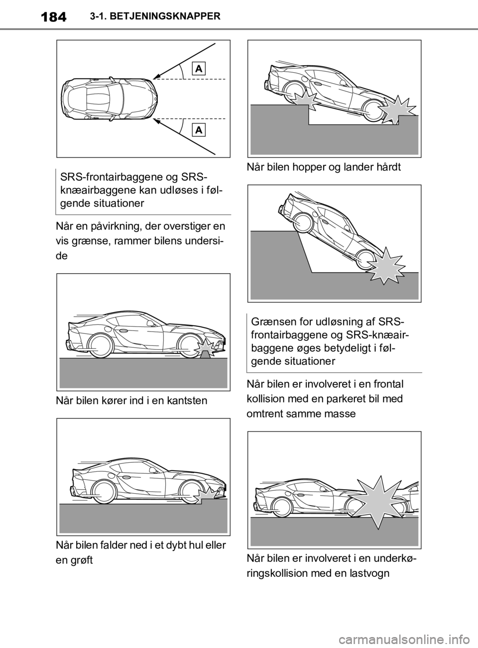 TOYOTA SUPRA 2019 Brugsanvisning (in Danish) 184
Instruktionsbog til Supra3-1. BETJENINGSKNAPPER
Når en påvirkning, der overstiger en
vis grænse, rammer bilens undersi-
de
Når bilen kører ind i en kantsten
Når bilen falder ned i et dybt h TOYOTA SUPRA 2019 Brugsanvisning (in Danish) 184
Instruktionsbog til Supra3-1. BETJENINGSKNAPPER
Når en påvirkning, der overstiger en
vis grænse, rammer bilens undersi-
de
Når bilen kører ind i en kantsten
Når bilen falder ned i et dybt h
