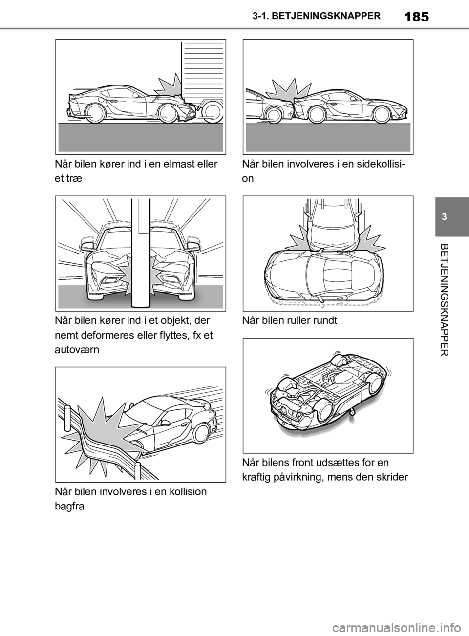 TOYOTA SUPRA 2019 Brugsanvisning (in Danish) 185
3
Instruktionsbog til Supra 3-1. BETJENINGSKNAPPER
BETJENINGSKNAPPER
Når bilen kører ind i en elmast eller
et træ
Når bilen kører ind i et objekt, der
nemt deformeres eller
flyttes, fx et TOYOTA SUPRA 2019 Brugsanvisning (in Danish) 185
3
Instruktionsbog til Supra 3-1. BETJENINGSKNAPPER
BETJENINGSKNAPPER
Når bilen kører ind i en elmast eller
et træ
Når bilen kører ind i et objekt, der
nemt deformeres eller
flyttes, fx et