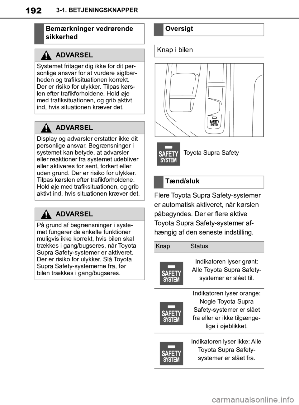TOYOTA SUPRA 2019 Brugsanvisning (in Danish) 192
Instruktionsbog til Supra3-1. BETJENINGSKNAPPER
Flere Toyota Supra Safety-systemer
er automatisk aktiveret, når kørslen
påbegyndes. Der er flere aktive
Toyota Supra Safety-systemer af-
hæng TOYOTA SUPRA 2019 Brugsanvisning (in Danish) 192
Instruktionsbog til Supra3-1. BETJENINGSKNAPPER
Flere Toyota Supra Safety-systemer
er automatisk aktiveret, når kørslen
påbegyndes. Der er flere aktive
Toyota Supra Safety-systemer af-
hæng