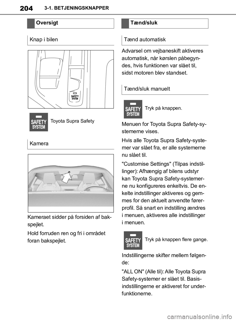 TOYOTA SUPRA 2019  Brugsanvisning (in Danish) 204
Instruktionsbog til Supra3-1. BETJENINGSKNAPPER
Kameraet sidder på forsiden af bak-
spejlet.
Hold forruden ren og fri i området 
foran bakspejlet.
Advarsel om vejbaneskift aktiveres 
automatisk,