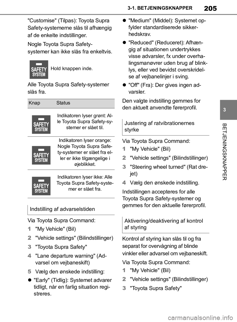 TOYOTA SUPRA 2019  Brugsanvisning (in Danish) 205
3
Instruktionsbog til Supra 3-1. BETJENINGSKNAPPER
BETJENINGSKNAPPER
"Customise" (Tilpas): Toyota Supra 
Safety-systemerne slås til afhængig 
af de enkelte indstillinger.
Nogle Toyota Supra Safe