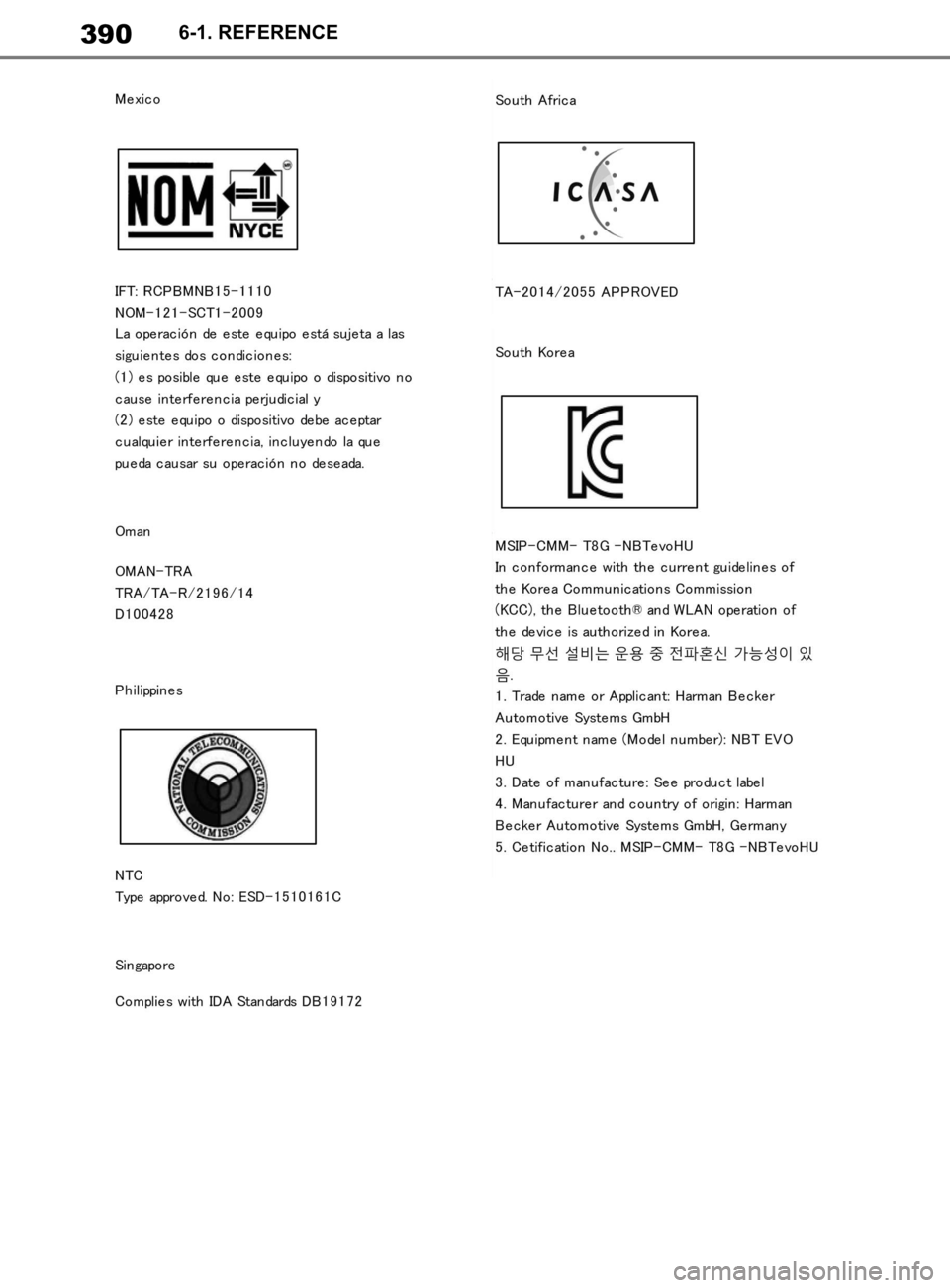 TOYOTA SUPRA 2019  Brugsanvisning (in Danish) 390
Instruktionsbog til Supra6-1. REFERENCE
OM99T05DK.book  Page 390  Friday, September 13, 2019  1:26 PM 