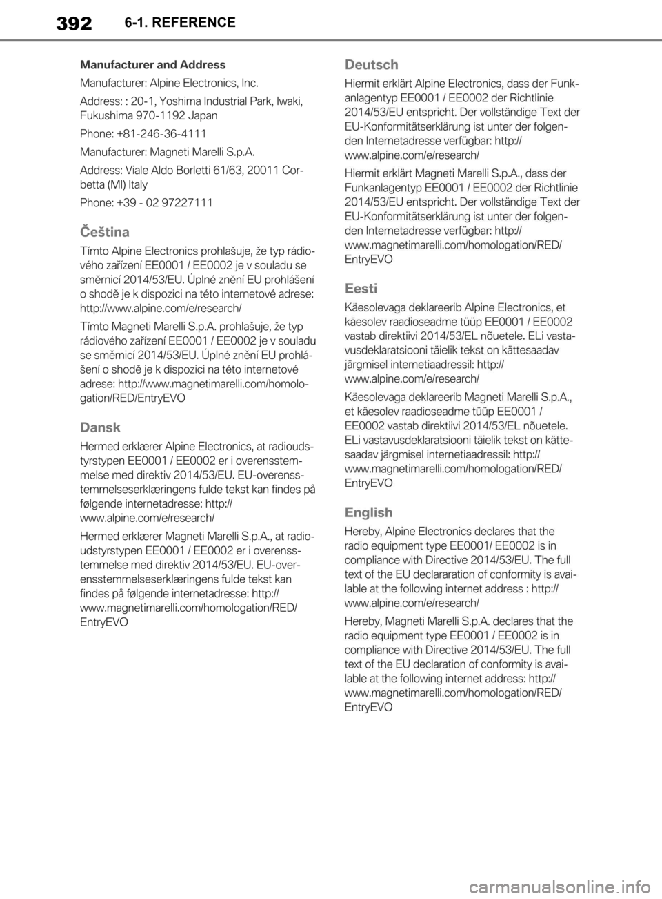 TOYOTA SUPRA 2019  Brugsanvisning (in Danish) 392
Instruktionsbog til Supra6-1. REFERENCE
OM99T05DK.book  Page 392  Friday, September 13, 2019  1:26 PM 