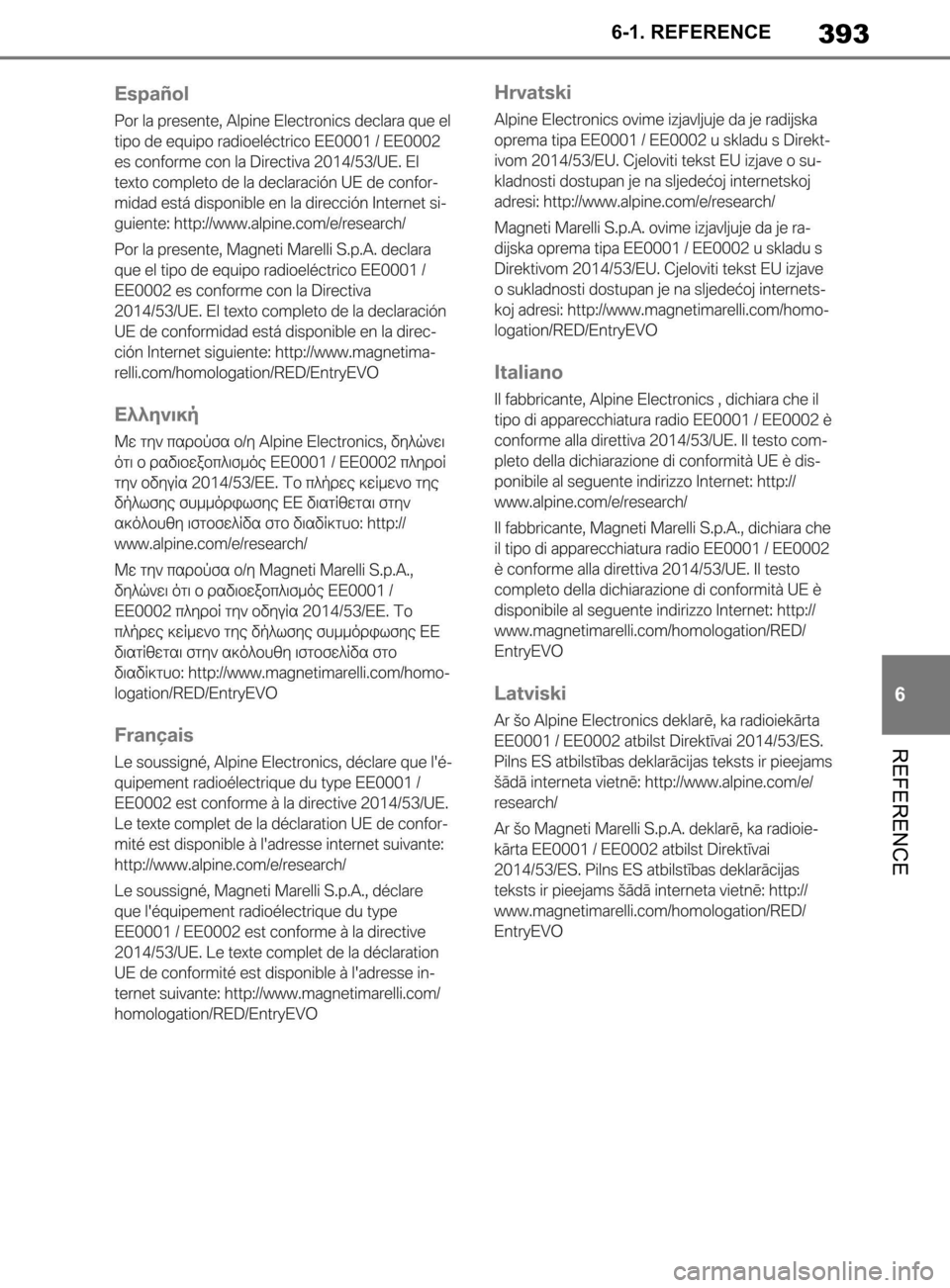TOYOTA SUPRA 2019  Brugsanvisning (in Danish) 393
6
Instruktionsbog til Supra 6-1. REFERENCE
REFERENCE
OM99T05DK.book  Page 393  Friday, September 13, 2019  1:26 PM 