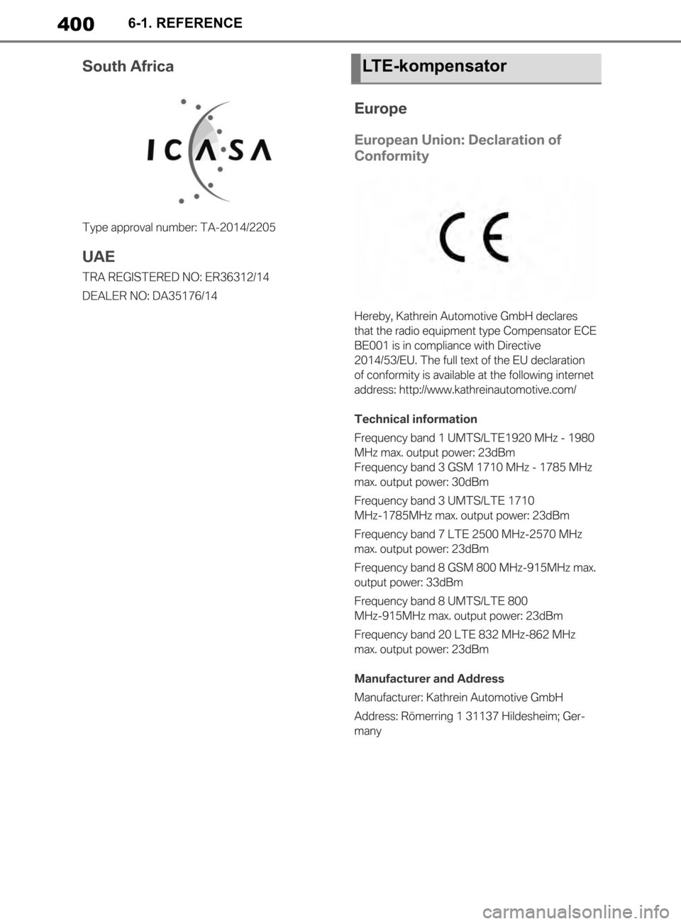 TOYOTA SUPRA 2019  Brugsanvisning (in Danish) 400
Instruktionsbog til Supra6-1. REFERENCE
LTE-kompensator
OM99T05DK.book  Page 400  Friday, September 13, 2019  1:26 PM 