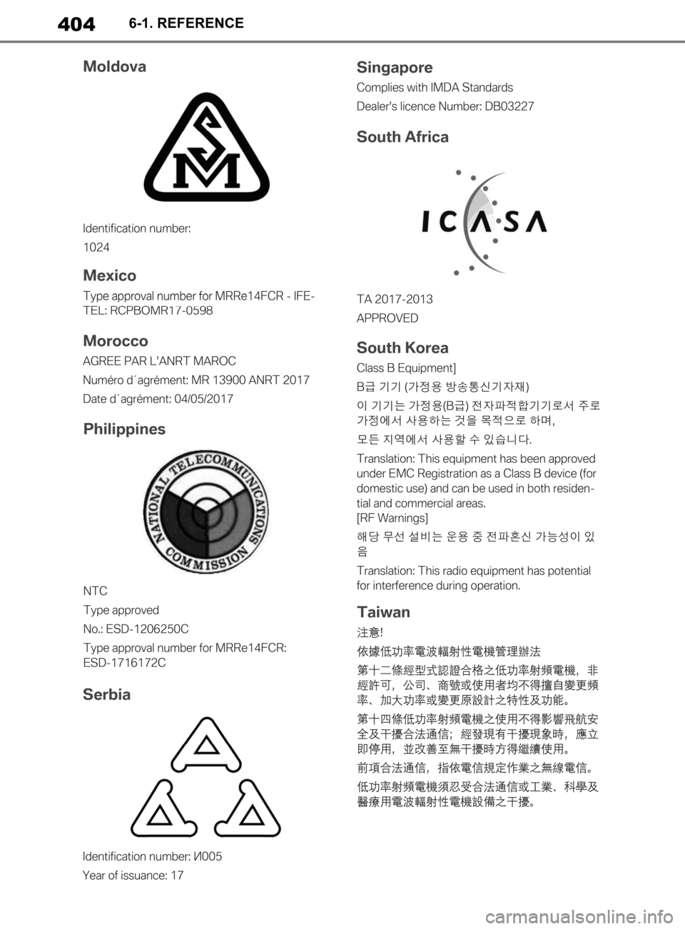 TOYOTA SUPRA 2019  Brugsanvisning (in Danish) 404
Instruktionsbog til Supra6-1. REFERENCE
OM99T05DK.book  Page 404  Friday, September 13, 2019  1:26 PM 