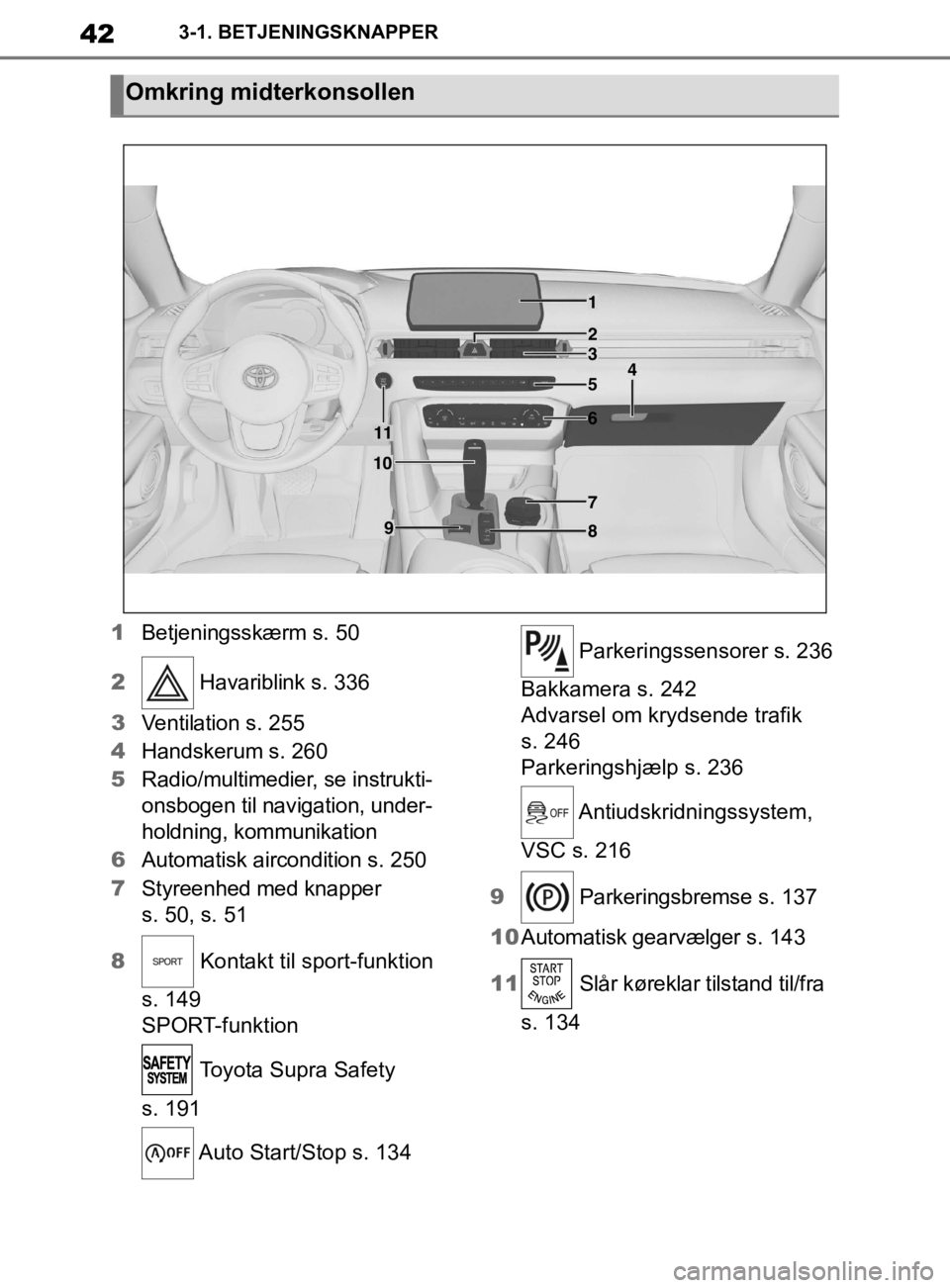 TOYOTA SUPRA 2019 Brugsanvisning (in Danish) 42
Instruktionsbog til Supra3-1. BETJENINGSKNAPPER
1
Betjeningsskærm s. 50
2 Havariblink s. 336
3 Ventilation s. 255
4 Handskerum s. 260
5 Radio/multimedier, se instrukti-
onsbogen til navigation, u TOYOTA SUPRA 2019 Brugsanvisning (in Danish) 42
Instruktionsbog til Supra3-1. BETJENINGSKNAPPER
1
Betjeningsskærm s. 50
2 Havariblink s. 336
3 Ventilation s. 255
4 Handskerum s. 260
5 Radio/multimedier, se instrukti-
onsbogen til navigation, u
