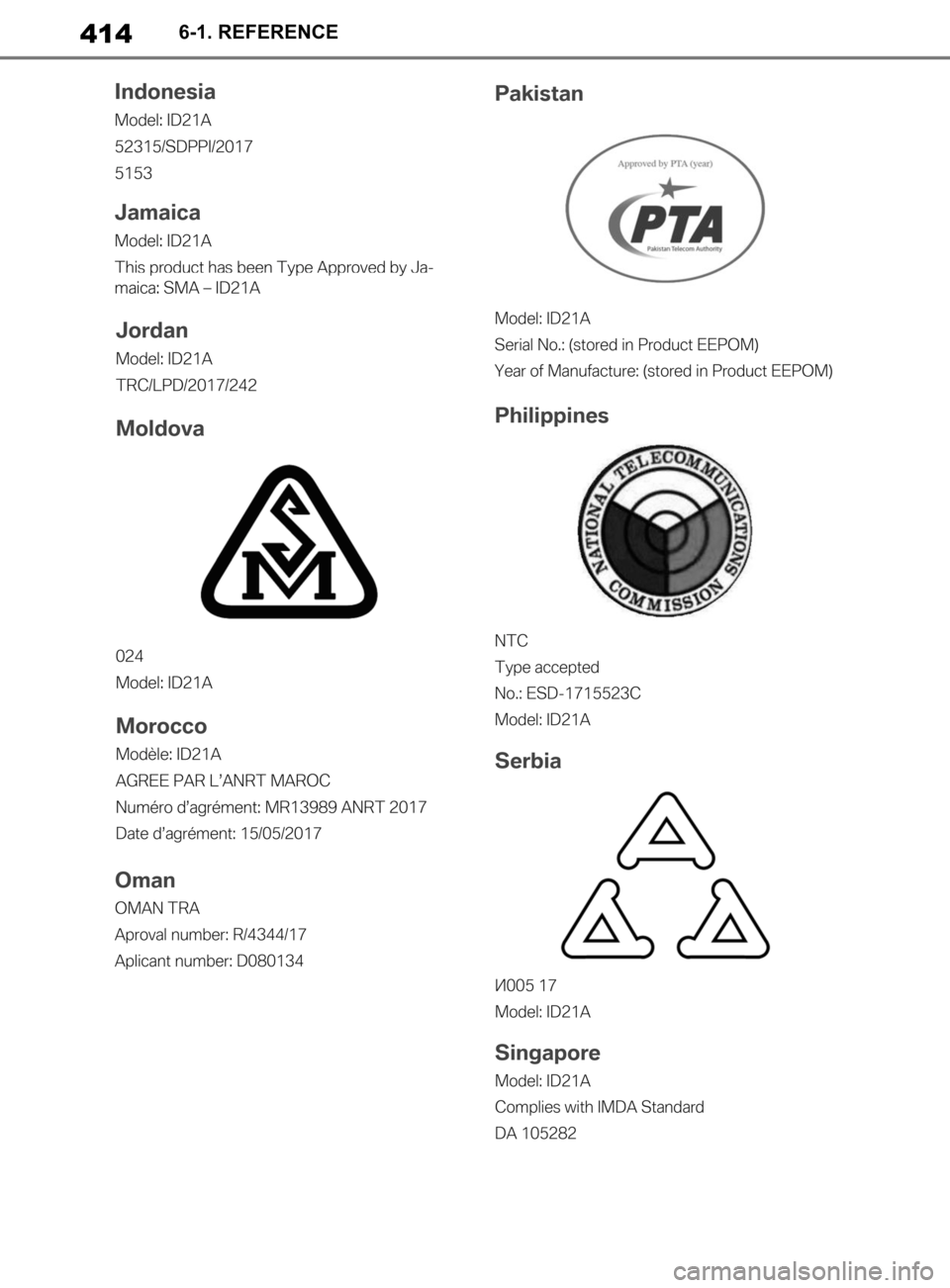 TOYOTA SUPRA 2019 Brugsanvisning (in Danish) 414
Instruktionsbog til Supra6-1. REFERENCE
OM99T05DK.book Page 414 Friday, September 13, 2019 1:26 PM TOYOTA SUPRA 2019 Brugsanvisning (in Danish) 414
Instruktionsbog til Supra6-1. REFERENCE
OM99T05DK.book Page 414 Friday, September 13, 2019 1:26 PM