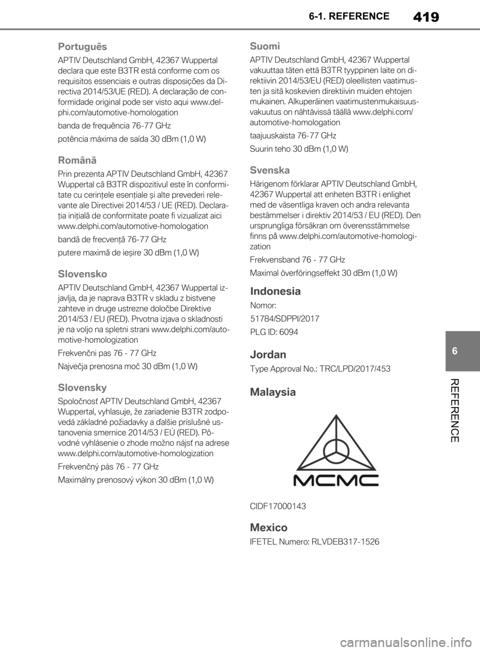 TOYOTA SUPRA 2019 Brugsanvisning (in Danish) 419
6
Instruktionsbog til Supra 6-1. REFERENCE
REFERENCE
OM99T05DK.book Page 419 Friday, September 13, 2019 1:26 PM TOYOTA SUPRA 2019 Brugsanvisning (in Danish) 419
6
Instruktionsbog til Supra 6-1. REFERENCE
REFERENCE
OM99T05DK.book Page 419 Friday, September 13, 2019 1:26 PM