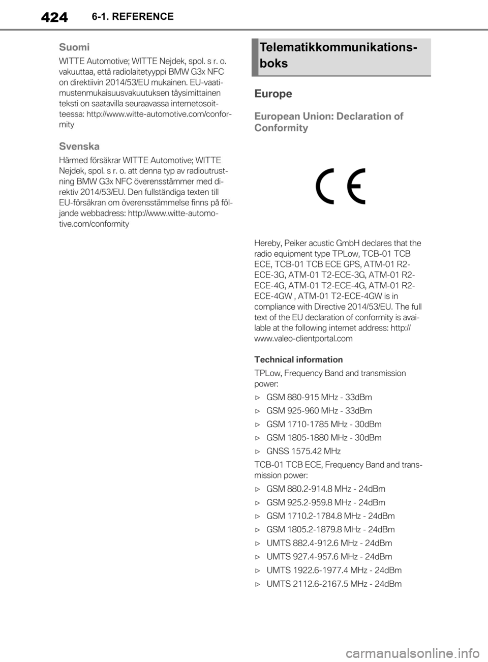 TOYOTA SUPRA 2019  Brugsanvisning (in Danish) 424
Instruktionsbog til Supra6-1. REFERENCE
Telematikkommunikations-
boks
OM99T05DK.book  Page 424  Friday, September 13, 2019  1:26 PM 