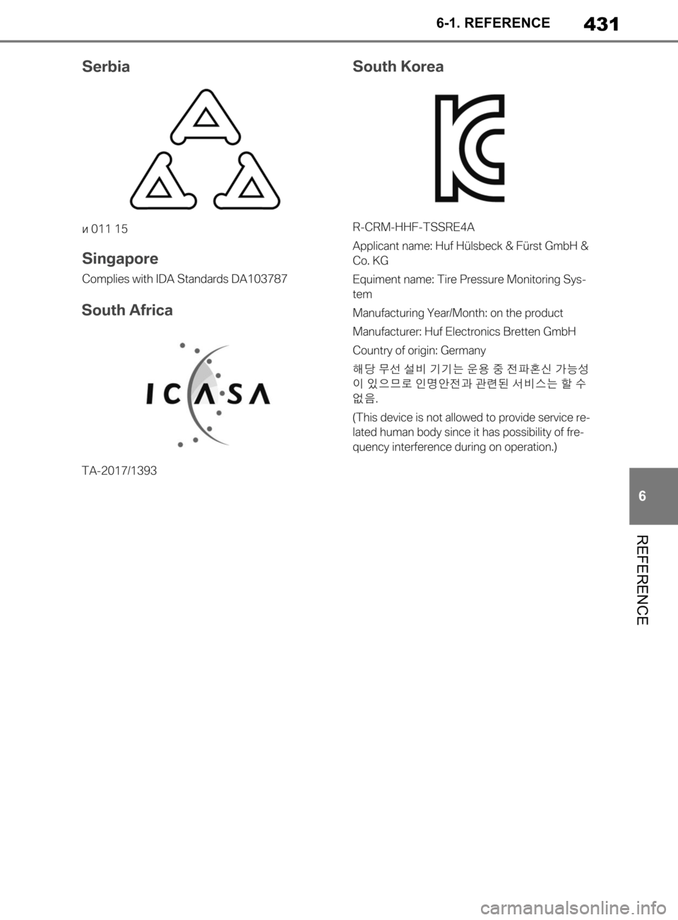 TOYOTA SUPRA 2019 Brugsanvisning (in Danish) 431
6
Instruktionsbog til Supra 6-1. REFERENCE
REFERENCE
OM99T05DK.book Page 431 Friday, September 13, 2019 1:26 PM TOYOTA SUPRA 2019 Brugsanvisning (in Danish) 431
6
Instruktionsbog til Supra 6-1. REFERENCE
REFERENCE
OM99T05DK.book Page 431 Friday, September 13, 2019 1:26 PM