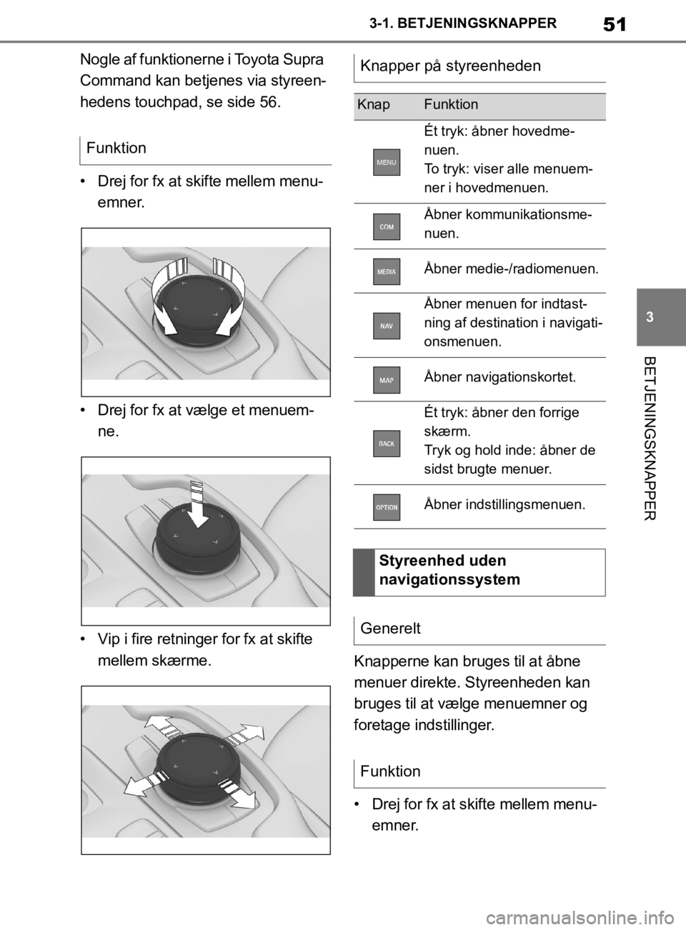 TOYOTA SUPRA 2019 Brugsanvisning (in Danish) 51
3
Instruktionsbog til Supra 3-1. BETJENINGSKNAPPER
BETJENINGSKNAPPER
Nogle af funktionerne i Toyota Supra
Command kan betjenes via styreen-
hedens touchpad, se side 56.
• Drej for fx at skifte m TOYOTA SUPRA 2019 Brugsanvisning (in Danish) 51
3
Instruktionsbog til Supra 3-1. BETJENINGSKNAPPER
BETJENINGSKNAPPER
Nogle af funktionerne i Toyota Supra
Command kan betjenes via styreen-
hedens touchpad, se side 56.
• Drej for fx at skifte m