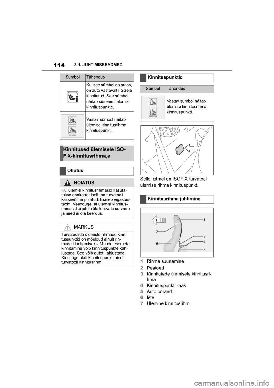 TOYOTA SUPRA 2019  Kasutusjuhend (in Estonian) 
114
Supra Owner's Manual3-1. JUHTIMISSEADMED
Sellel istmel on ISOFIX-turvatooli 
ülemise rihma kinnituspunkt.
1
Rihma suunamine
2 Peatoed
3 Kinnitutade ülemisele kinnitusri -
hma
4 Kinnituspunk