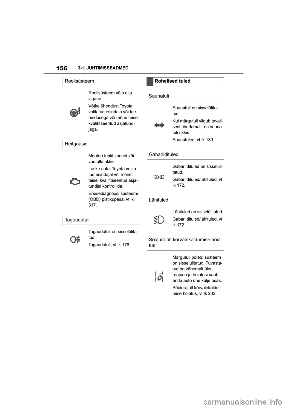 TOYOTA SUPRA 2019 Kasutusjuhend (in Estonian)
156
Supra Owner's Manual3-1. JUHTIMISSEADMED
Roolisüsteem
Roolisüsteem võib olla
vigane.
Võtke ühendust Toyota
volitatud esindaja või tee
-
nindusega või mõne teise
kvalifitseeritud as TOYOTA SUPRA 2019 Kasutusjuhend (in Estonian)
156
Supra Owner's Manual3-1. JUHTIMISSEADMED
Roolisüsteem
Roolisüsteem võib olla
vigane.
Võtke ühendust Toyota
volitatud esindaja või tee
-
nindusega või mõne teise
kvalifitseeritud as