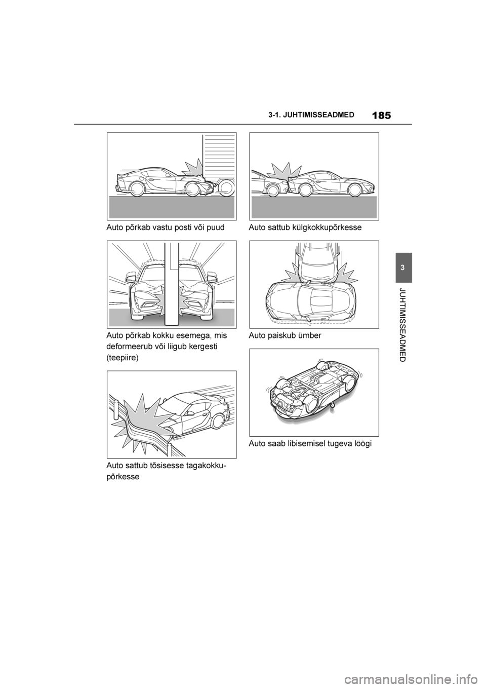 TOYOTA SUPRA 2019  Kasutusjuhend (in Estonian) 
185
3
Supra Owner's Manual 3-1. JUHTIMISSEADMED
JUHTIMISSEADMED
Auto põrkab vastu posti või puud
Auto põrkab kokku esemega, mis 
deformeerub või liigub kergesti 
(teepiire)
Auto sattub tõsis