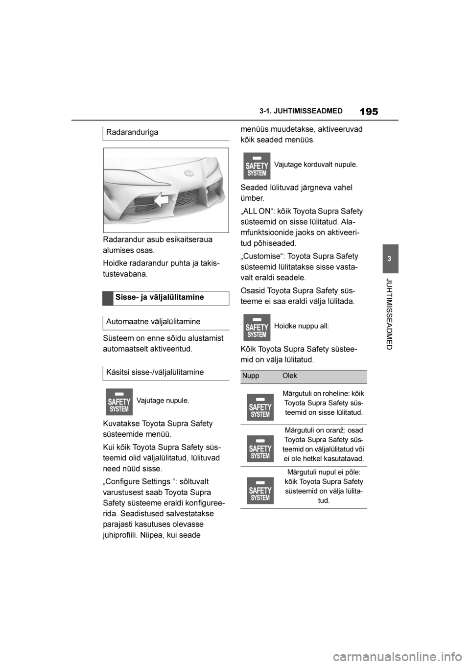 TOYOTA SUPRA 2019  Kasutusjuhend (in Estonian) 
195
3
Supra Owner's Manual 3-1. JUHTIMISSEADMED
JUHTIMISSEADMED
Radarandur asub esikaitseraua 
alumises osas.
Hoidke radarandur puhta ja takis
-
tustevabana.
Süsteem on enne sõidu alustamist 
a