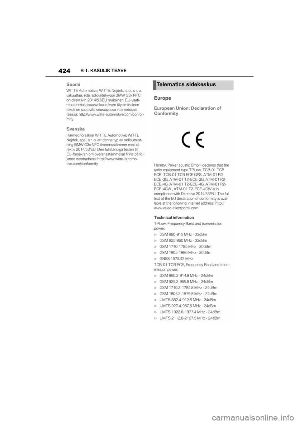 TOYOTA SUPRA 2019  Kasutusjuhend (in Estonian) 
424
Supra Owner's Manual6-1. KASULIK TEAVE
Telematics sidekeskus
Supra_OM_Europe_OM99T05EE_1_
1903.book  Page 424  Thursday, April 18, 2019  5:09 PM 