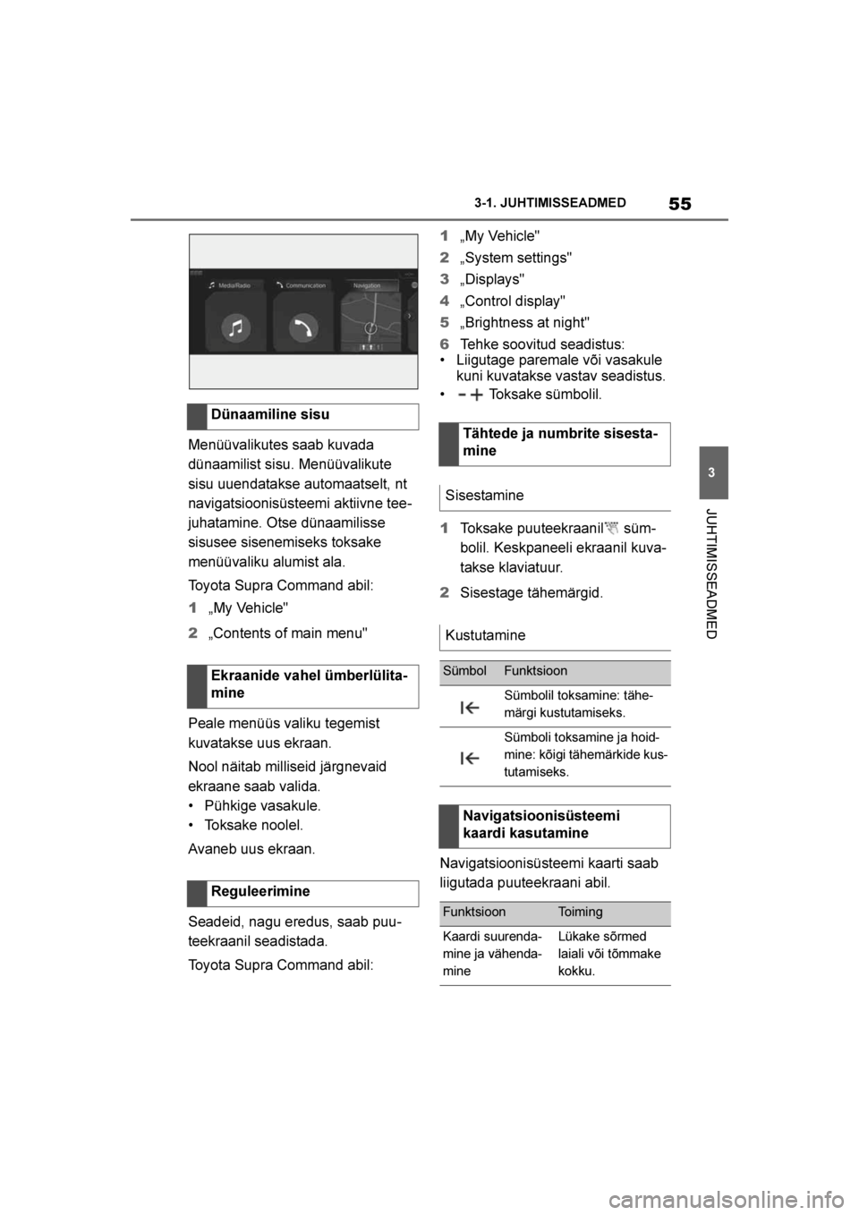 TOYOTA SUPRA 2019 Kasutusjuhend (in Estonian)
55
3
Supra Owner's Manual 3-1. JUHTIMISSEADMED
JUHTIMISSEADMED
Menüüvalikutes saab kuvada
dünaamilist sisu. Menüüvalikute
sisu uuendatakse automaatselt, nt
navigatsioonisüsteemi aktiivne TOYOTA SUPRA 2019 Kasutusjuhend (in Estonian)
55
3
Supra Owner's Manual 3-1. JUHTIMISSEADMED
JUHTIMISSEADMED
Menüüvalikutes saab kuvada
dünaamilist sisu. Menüüvalikute
sisu uuendatakse automaatselt, nt
navigatsioonisüsteemi aktiivne