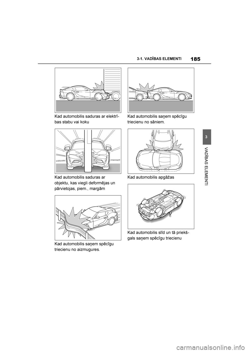 TOYOTA SUPRA 2019  Lietošanas Instrukcija (in Latvian) 
185
3
Supra Owner's Manual 3-1. VADĪBAS ELEMENTI
VADĪBAS ELEMENTI
Kad automobilis saduras ar elektrī
-
bas stabu vai koku
Kad automobilis saduras ar 
objektu, kas viegli deformējas un 
pārvi