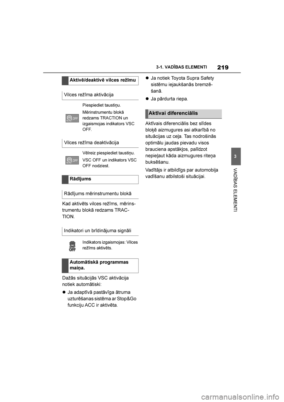 TOYOTA SUPRA 2019  Lietošanas Instrukcija (in Latvian) 
219
3
Supra Owner's Manual 3-1. VADĪBAS ELEMENTI
VADĪBAS ELEMENTI
Kad aktivēts vilces režīms, mērins
-
trumentu blokā redzams TRAC -
TION.
Dažās situācijās VSC aktivācija 
notiek auto