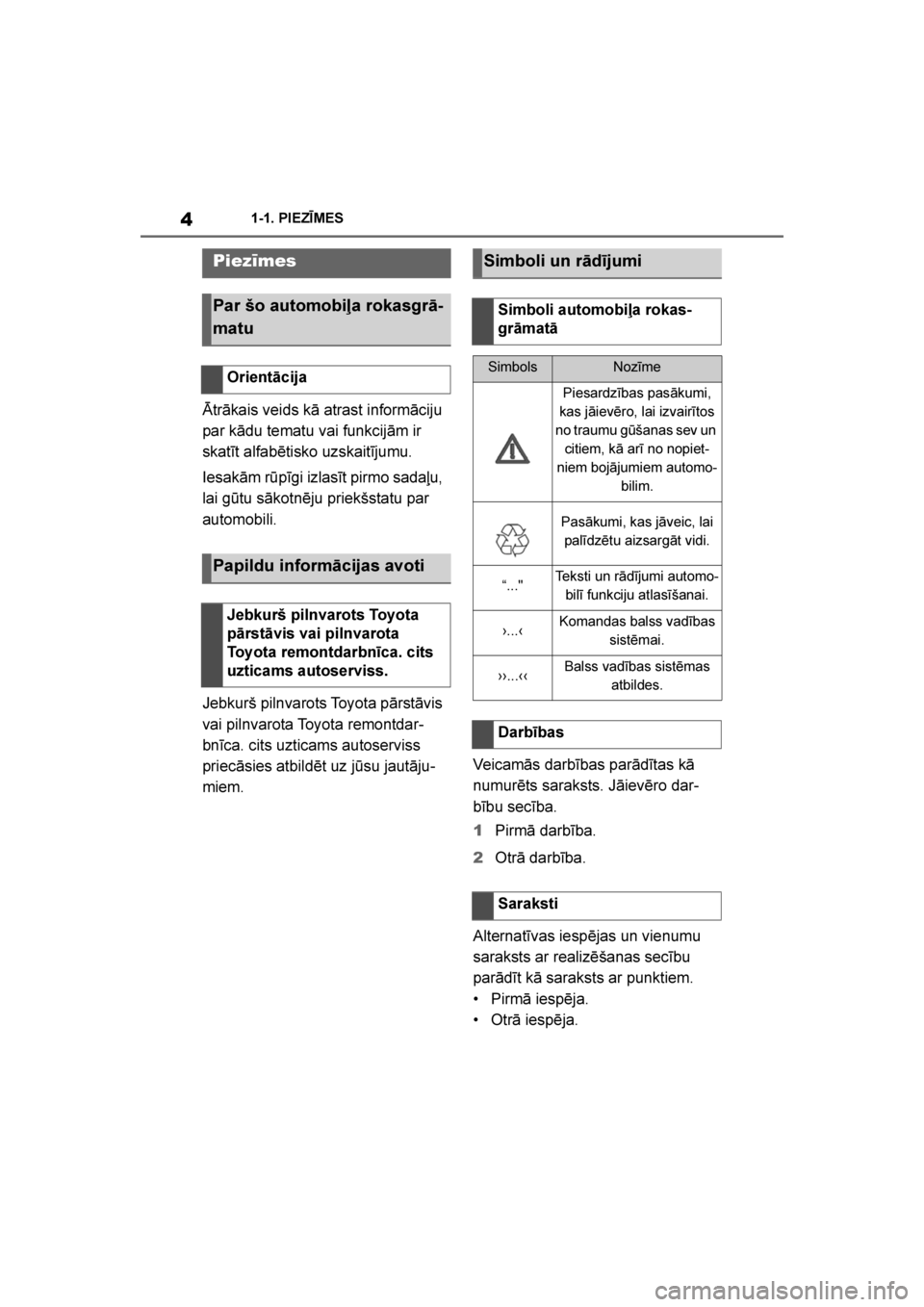 TOYOTA SUPRA 2019 Lietošanas Instrukcija (in Latvian)
4
Supra Owner's Manual1-1. PIEZĪMES
1- 1. PI EZ ĪM ES
Ātrākais veids kā atrast informāciju
par kādu tematu vai funkcijām ir
skatīt alfabētisko uzskaitījumu.
Iesakām rūpīgi izlasī TOYOTA SUPRA 2019 Lietošanas Instrukcija (in Latvian)
4
Supra Owner's Manual1-1. PIEZĪMES
1- 1. PI EZ ĪM ES
Ātrākais veids kā atrast informāciju
par kādu tematu vai funkcijām ir
skatīt alfabētisko uzskaitījumu.
Iesakām rūpīgi izlasī