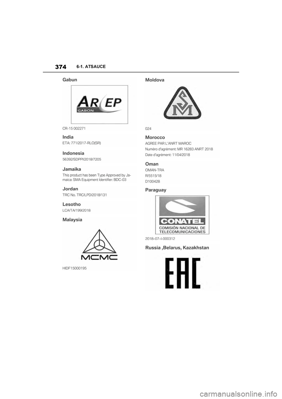 TOYOTA SUPRA 2019  Lietošanas Instrukcija (in Latvian) 
374
Supra Owner's Manual6-1. ATSAUCE
Supra_OM_Europe_OM99T05LV_1_1903.book  Pa
ge 374  Friday, May 3, 2019  7:19 PM 