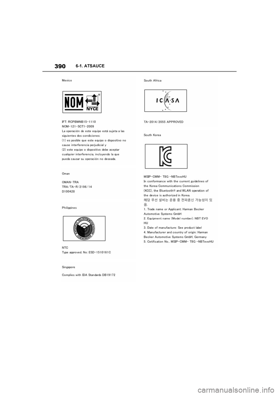 TOYOTA SUPRA 2019  Lietošanas Instrukcija (in Latvian) 
390
Supra Owner's Manual6-1. ATSAUCE
Supra_OM_Europe_OM99T05LV_1_1903.book  Pa
ge 390  Friday, May 3, 2019  7:19 PM 