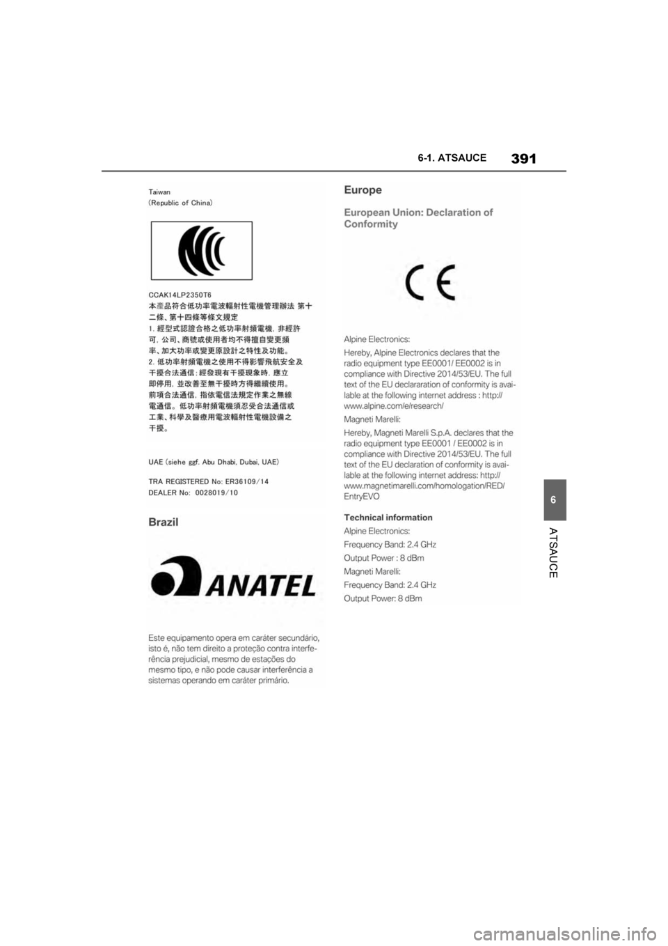 TOYOTA SUPRA 2019  Lietošanas Instrukcija (in Latvian) 
391
6
Supra Owner's Manual 6-1. ATSAUCE
ATSAUCE
Supra_OM_Europe_OM99T05LV_1_1903.book  Pa
ge 391  Friday, May 3, 2019  7:19 PM 