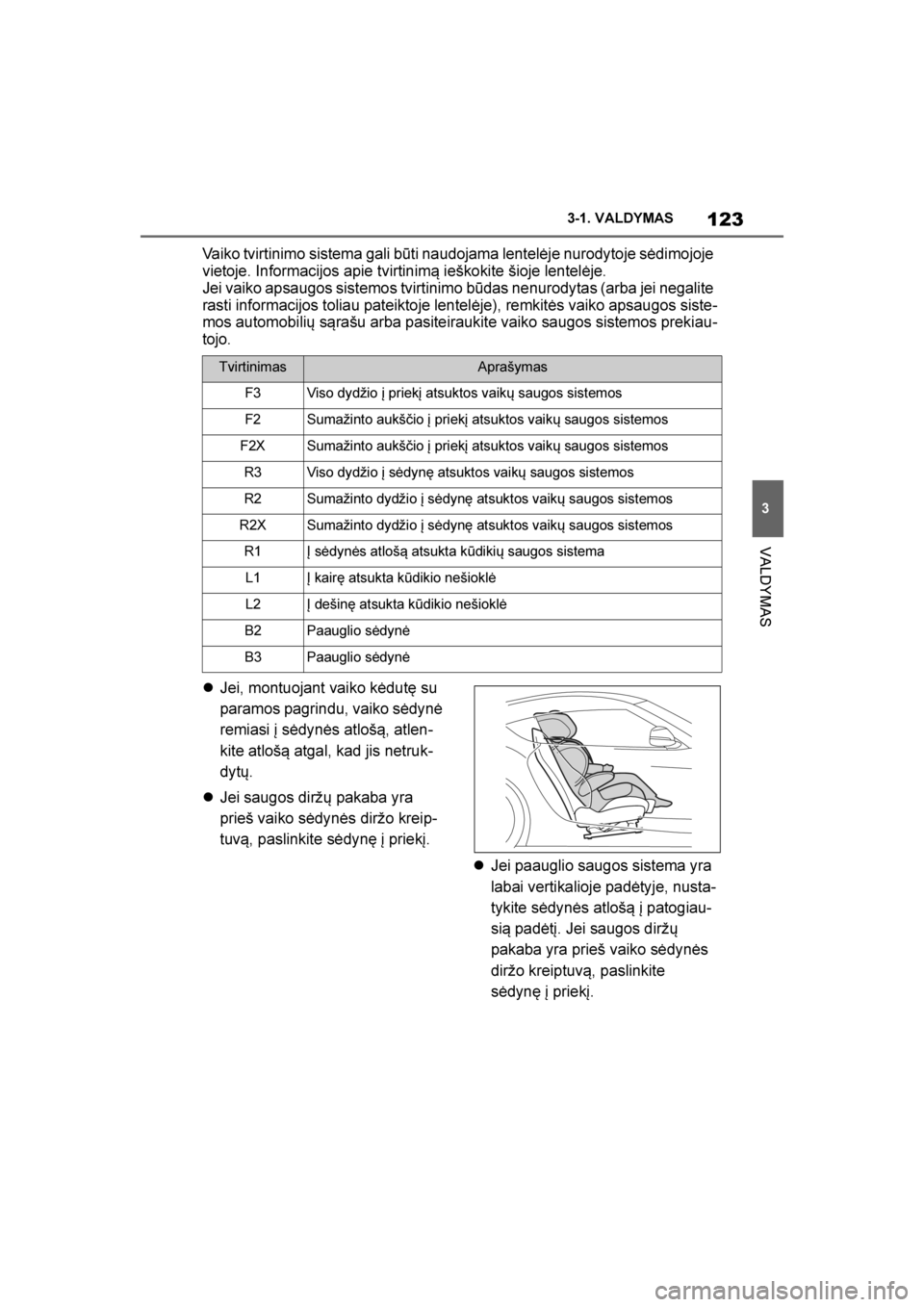 TOYOTA SUPRA 2019  Eksploatavimo vadovas (in Lithuanian) 
123
3
Supra Owner's Manual 3-1. VALDYMAS
VALDYMAS
Vaiko tvirtinimo sistema gali būti naudojama lentelėje nurodytoje sėdimojoje 
vietoje. Informacijos apie tvirtinimą ieškokite šioje lentel