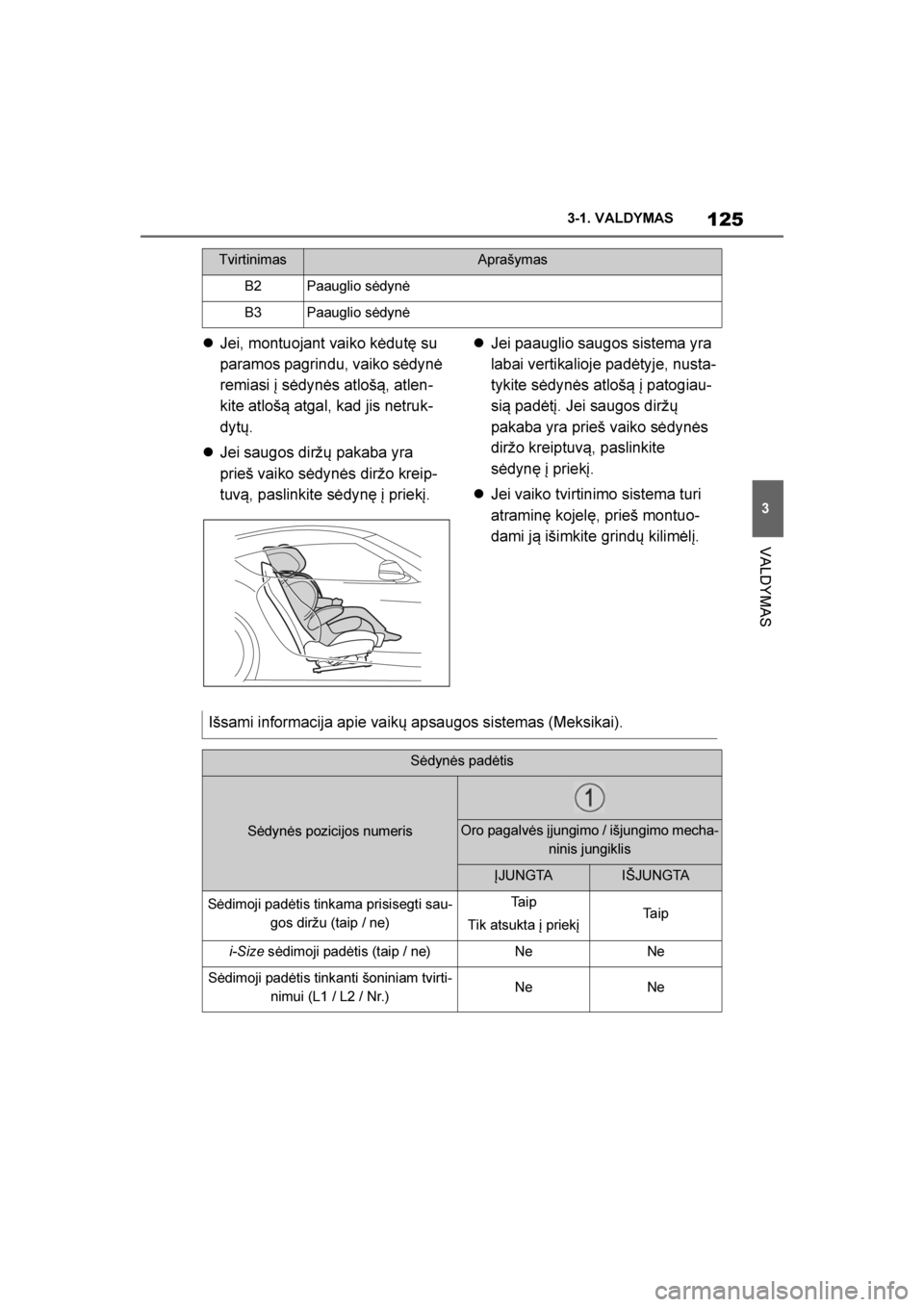 TOYOTA SUPRA 2019  Eksploatavimo vadovas (in Lithuanian) 
125
3
Supra Owner's Manual 3-1. VALDYMAS
VALDYMAS

Jei, montuojant vaiko kėdut\b su 
paramos pagrindu, vaiko sėdynė 
remiasi į sėdynės atlošą, atlen -
kite atlošą atgal, kad jis netruk