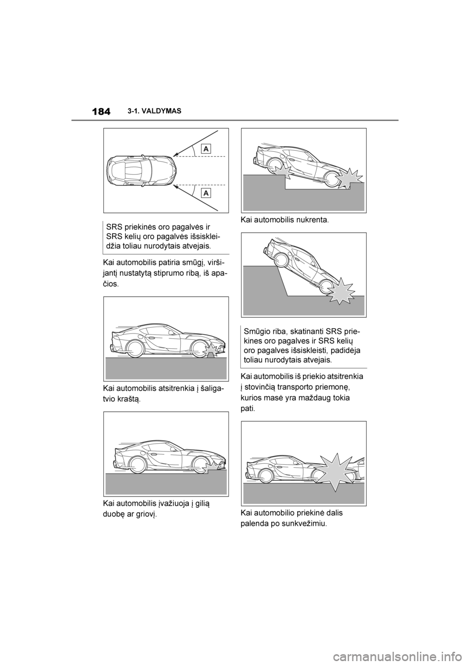 TOYOTA SUPRA 2019  Eksploatavimo vadovas (in Lithuanian) 
184
Supra Owner's Manual3-1. VALDYMAS
Kai automobilis patiria smūgį, virši
-
jantį nustatytą stiprumo ribą, iš apa -
čios.
Kai automobilis atsitrenkia į šaliga -
tvio kraštą.
Kai auto