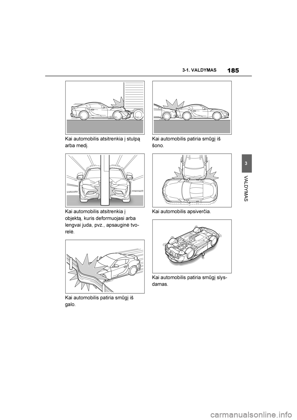 TOYOTA SUPRA 2019  Eksploatavimo vadovas (in Lithuanian) 
185
3
Supra Owner's Manual 3-1. VALDYMAS
VALDYMAS
Kai automobilis atsitrenkia į stulpą 
arba medį.
Kai automobilis atsitrenkia į 
objektą, kuris deformuojasi arba 
lengvai juda, pvz., apsaug
