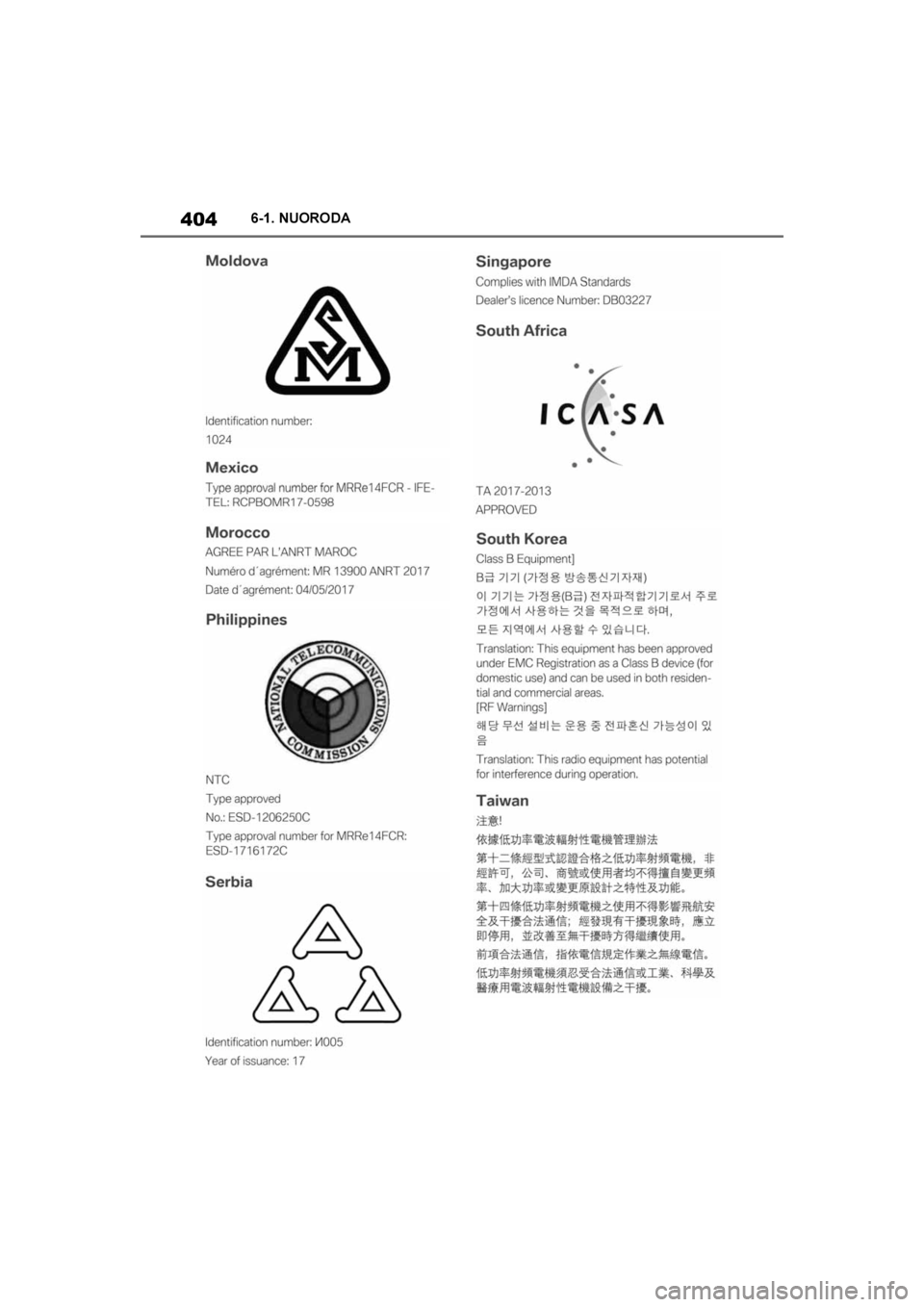 TOYOTA SUPRA 2019  Eksploatavimo vadovas (in Lithuanian) 
404
Supra Owner's Manual6-1. NUORODA
Supra_OM_Europe_OM99T05LT_1_1903.book  Pa
ge 404  Thursday, April 25, 2019  9:01 PM 