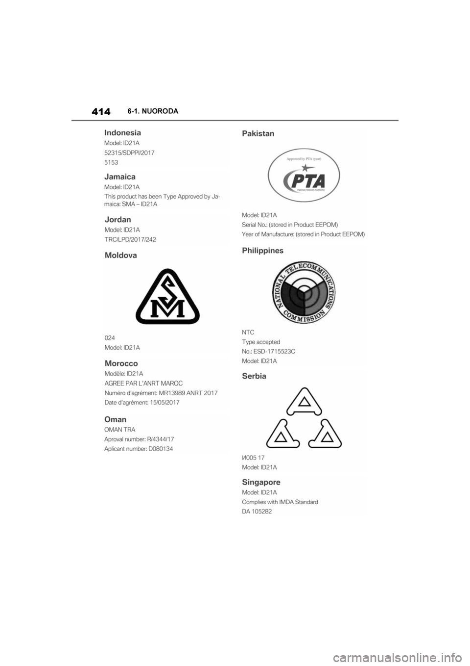 TOYOTA SUPRA 2019  Eksploatavimo vadovas (in Lithuanian) 
414
Supra Owner's Manual6-1. NUORODA
Supra_OM_Europe_OM99T05LT_1_1903.book  Pa
ge 414  Thursday, April 25, 2019  9:01 PM 