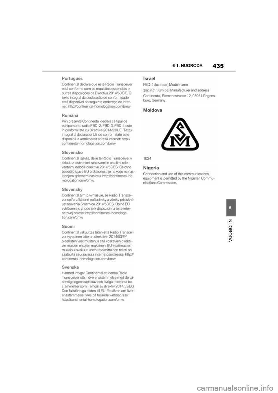 TOYOTA SUPRA 2019  Eksploatavimo vadovas (in Lithuanian) 
435
6
Supra Owner's Manual 6-1. NUORODA
NUORODA
Supra_OM_Europe_OM99T05LT_1_1903.book  Pa
ge 435  Thursday, April 25, 2019  9:01 PM 