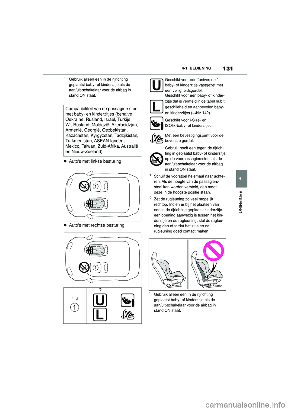 TOYOTA SUPRA 2020 Instructieboekje (in Dutch) 131
4
Handleiding Supra 4-1. BEDIENING
BEDIENING
*3: Gebruik alleen een in de rijrichting
geplaatst baby- of kinderzitje als de
aan/uit-schakelaar voor de airbag in
stand ON staat.
Autos met l TOYOTA SUPRA 2020 Instructieboekje (in Dutch) 131
4
Handleiding Supra 4-1. BEDIENING
BEDIENING
*3: Gebruik alleen een in de rijrichting
geplaatst baby- of kinderzitje als de
aan/uit-schakelaar voor de airbag in
stand ON staat.
Autos met l